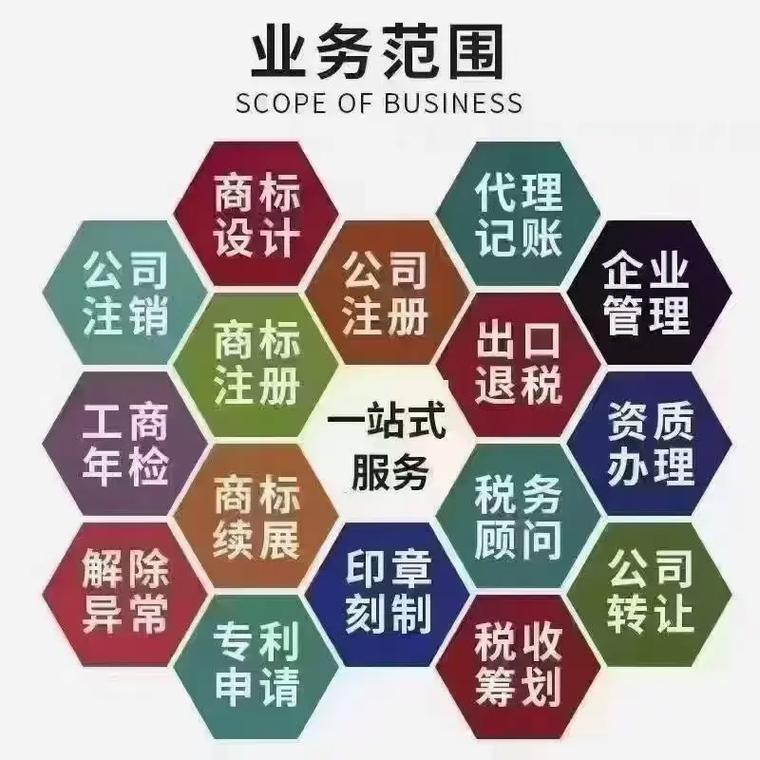 楠木渡代理记账